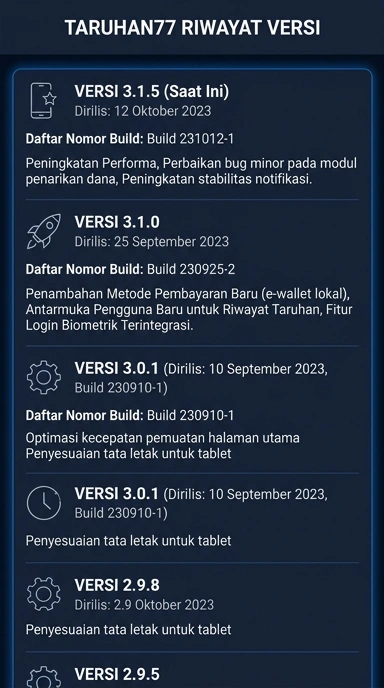 Riwayat Versi Terbaru Taruhan77 untuk Pengguna Android